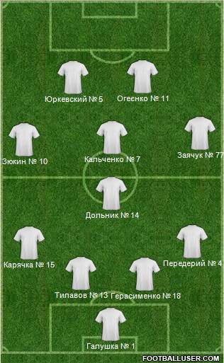 Europa League Team Formation 2012