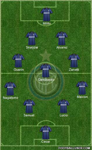 F.C. Internazionale Formation 2012