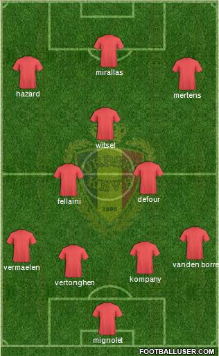Belgium Formation 2012