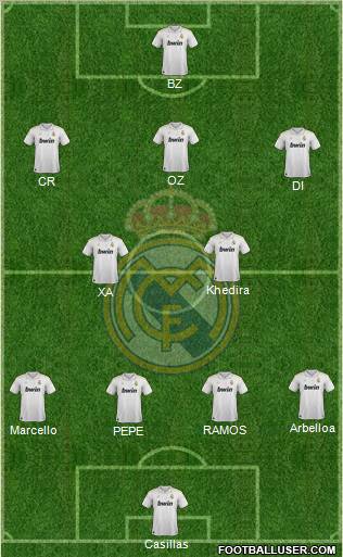 Real Madrid C.F. Formation 2012