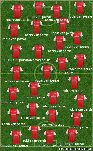 Arsenal Formation 2012