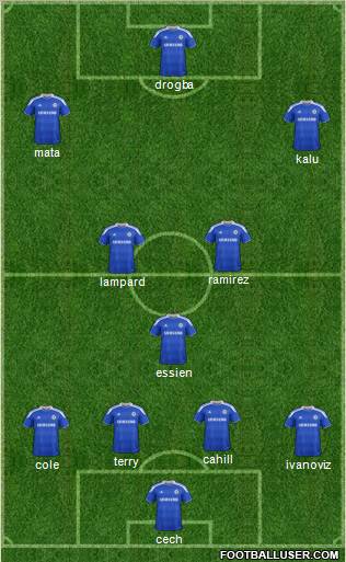 Chelsea Formation 2012