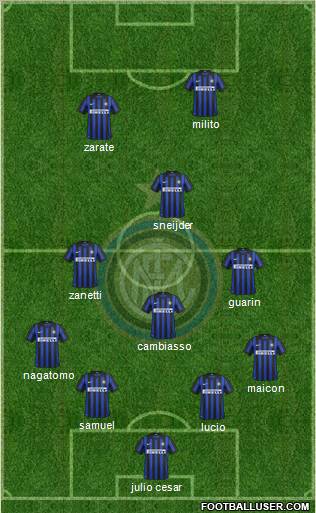 F.C. Internazionale Formation 2012