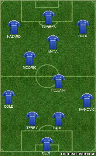 Chelsea Formation 2012