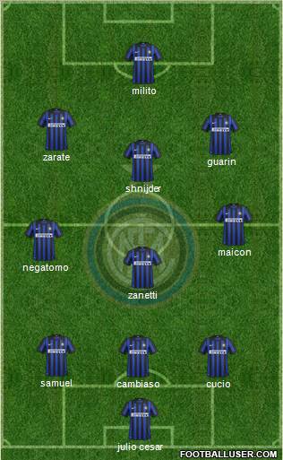 F.C. Internazionale Formation 2012