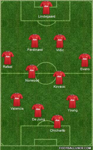 Manchester United Formation 2012