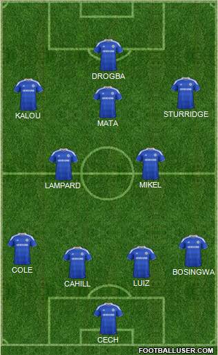 Chelsea Formation 2012