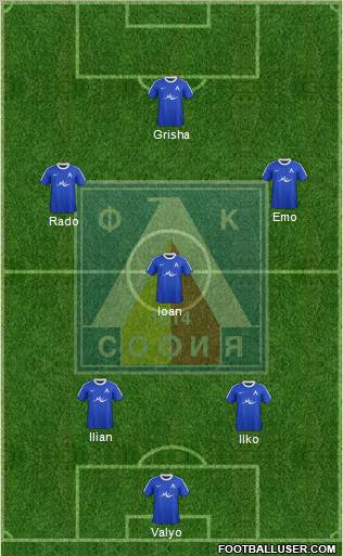 Levski (Sofia) Formation 2012