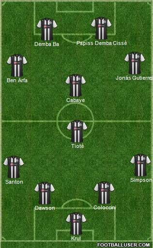 Newcastle United Formation 2012