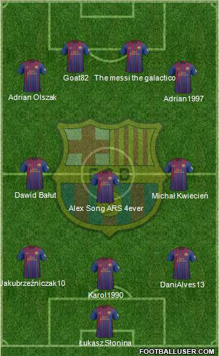F.C. Barcelona Formation 2012