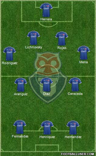 CF Universidad de Chile Formation 2012