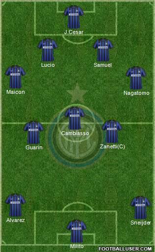 F.C. Internazionale Formation 2012