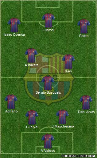 F.C. Barcelona Formation 2012
