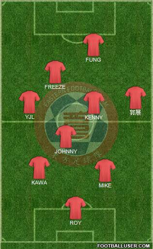 Eastern Athletic Association Formation 2012