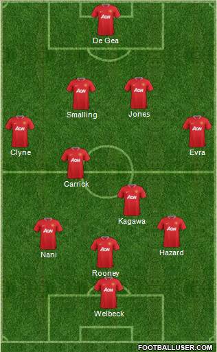 Manchester United Formation 2012