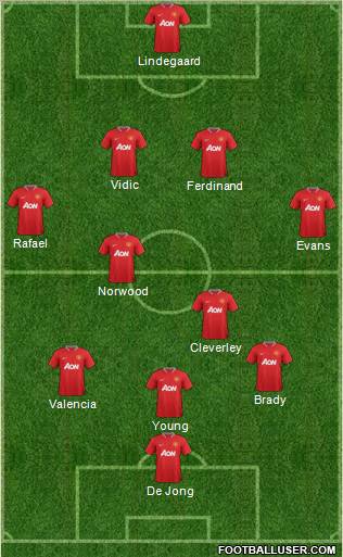 Manchester United Formation 2012