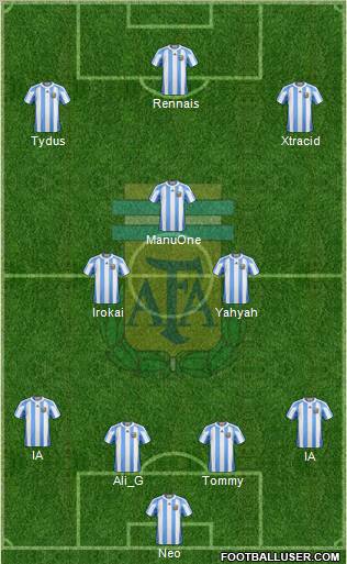 Argentina Formation 2012