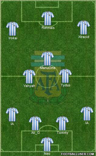 Argentina Formation 2012