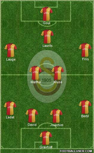 Galatasaray SK Formation 2012