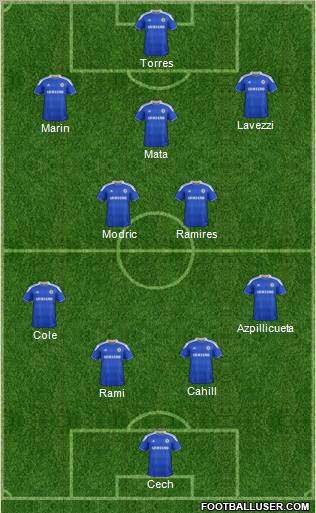 Chelsea Formation 2012
