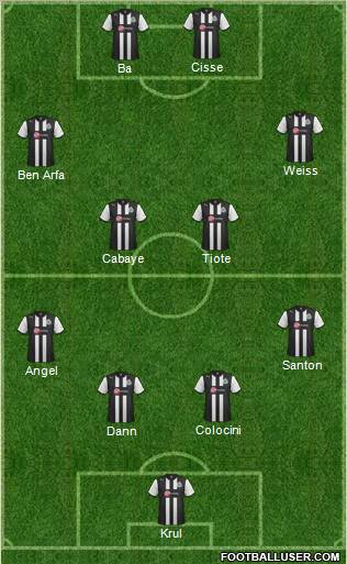 Newcastle United Formation 2012