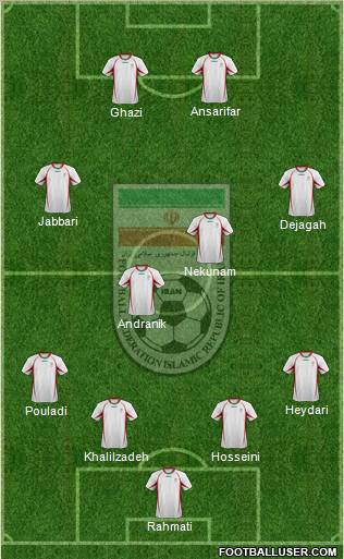 Iran 4-2-2-2 football formation