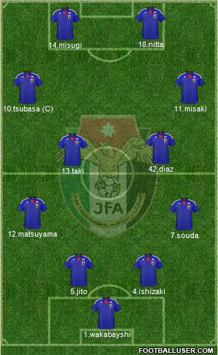 Japan Formation 2012