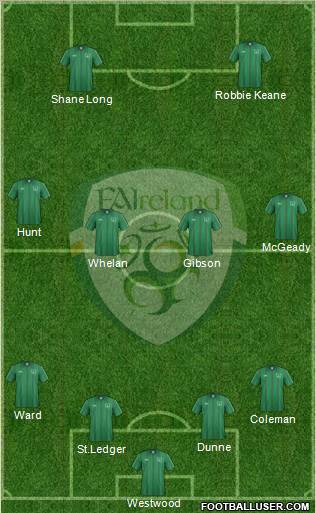 Ireland Formation 2012