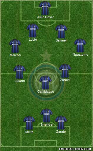 F.C. Internazionale Formation 2012
