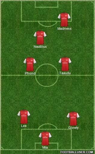 Arsenal Formation 2012