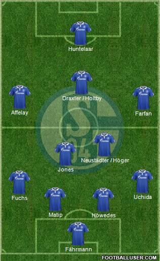 FC Schalke 04 Formation 2012