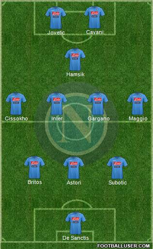 Napoli Formation 2012