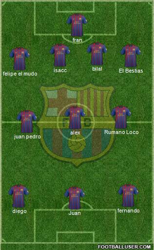 F.C. Barcelona Formation 2012
