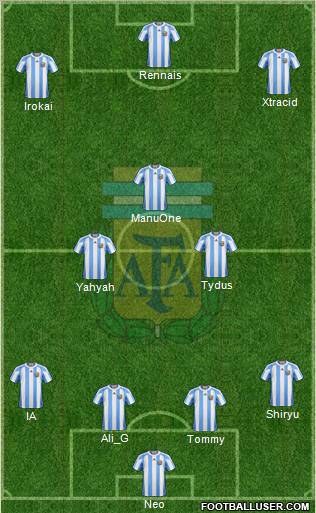 Argentina Formation 2012