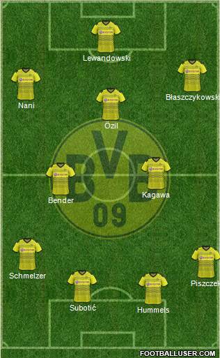 Borussia Dortmund Formation 2012