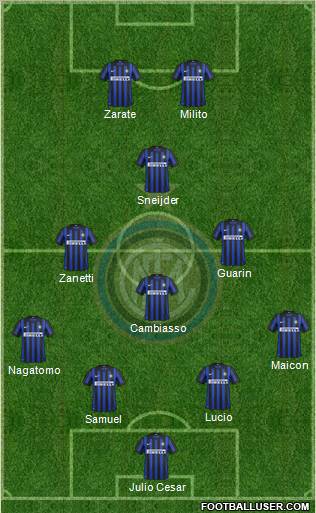 F.C. Internazionale Formation 2012