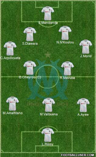 Olympique de Marseille Formation 2012