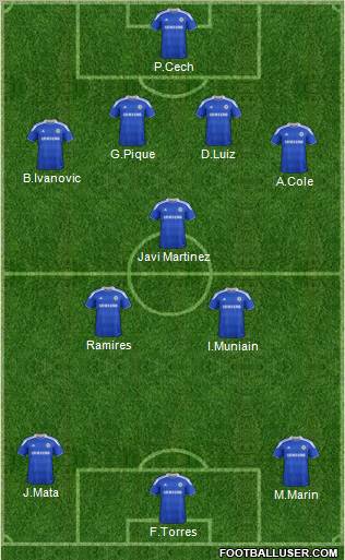 Chelsea Formation 2012