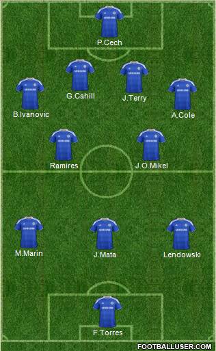 Chelsea Formation 2012