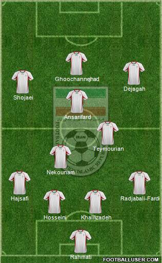 Iran 5-4-1 football formation