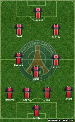 Paris Saint-Germain Formation 2012
