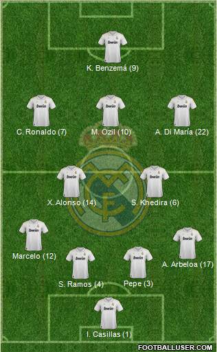 Real Madrid C.F. Formation 2012