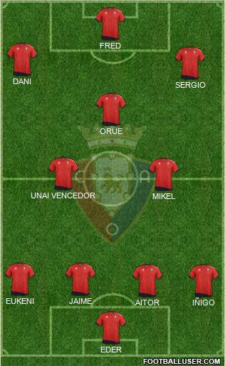 C. At. Osasuna Formation 2012