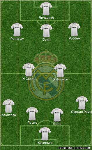 Real Madrid C.F. Formation 2012