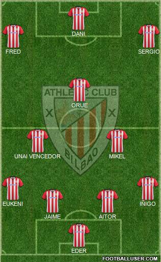 Athletic Club Formation 2012