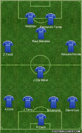 Chelsea Formation 2012
