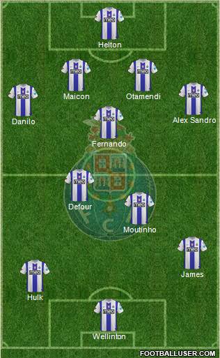 Futebol Clube do Porto - SAD Formation 2012