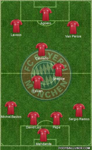 FC Bayern München Formation 2012