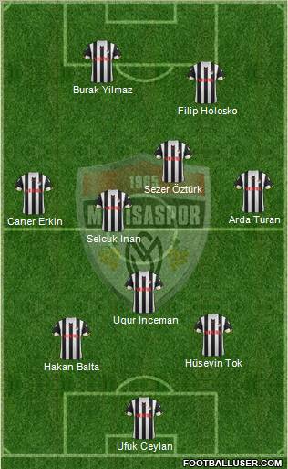 Manisaspor Formation 2012