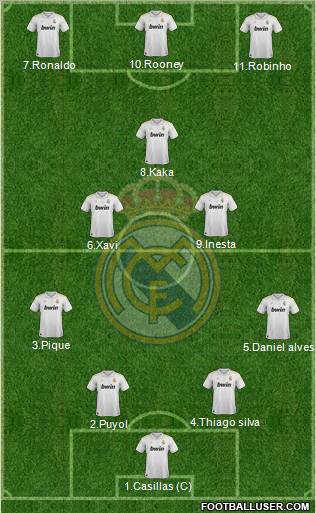 Real Madrid C.F. Formation 2012